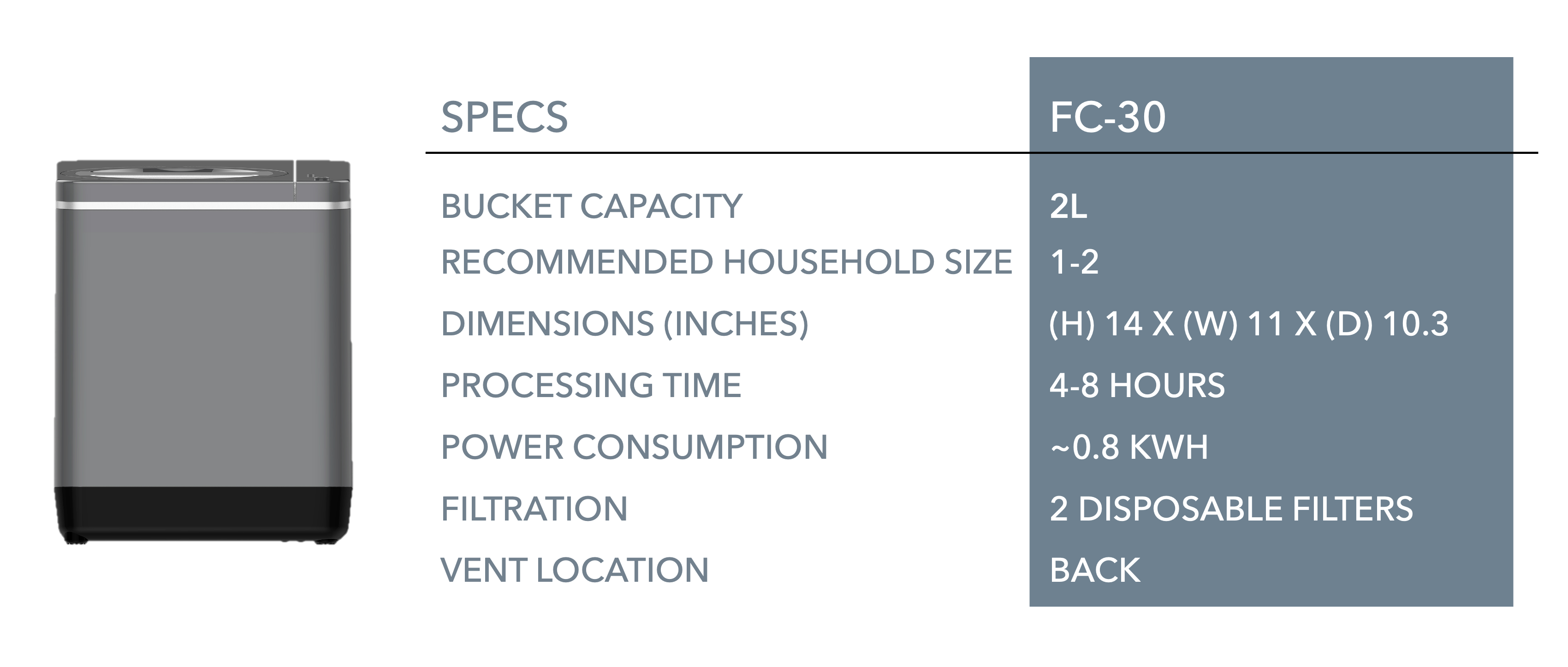 FC-30 Specs